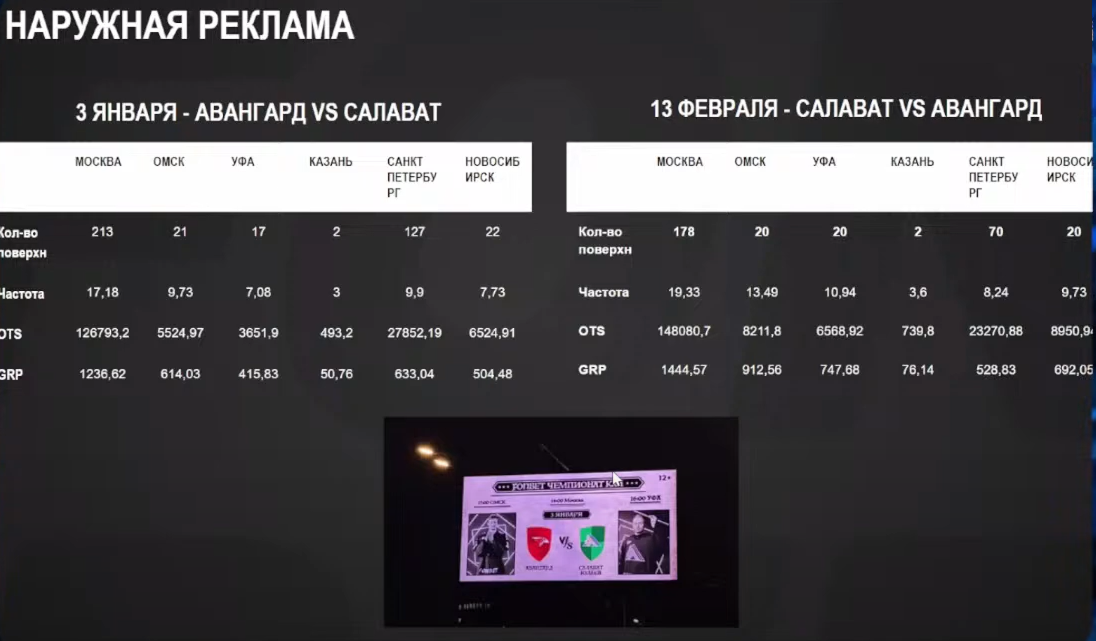 Слайд 14